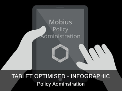 Tablet Optimised - Illustrator