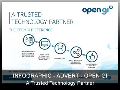 Infographic - Advert - Open GI